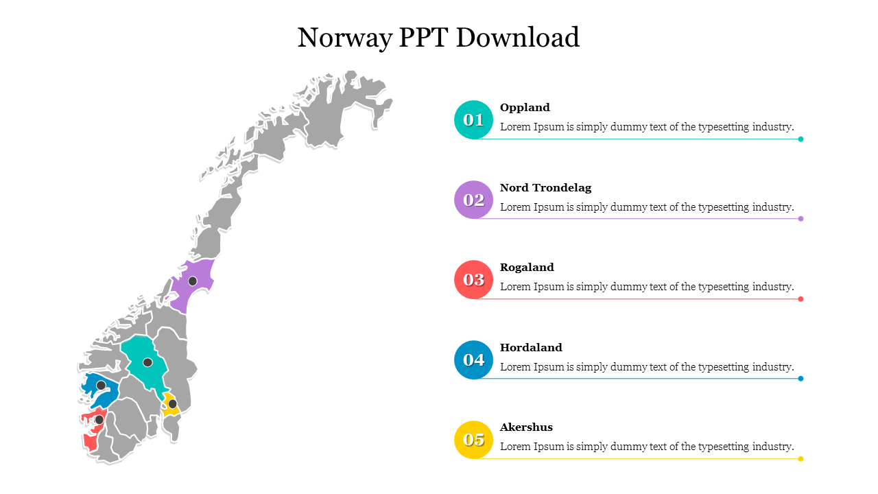 Norway PPT Download